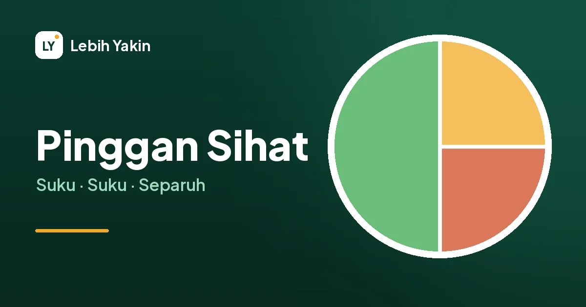 Illustration of the Malaysian Healthy Plate: half vegetables and fruit, a quarter grains, a quarter protein